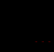 外销营业占总发卖量约63%；第三十四条公