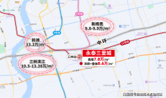 这是开辟商欲规避法令义务的做