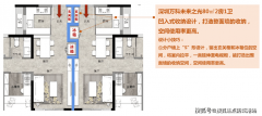 智能系统、光伏一体化室第